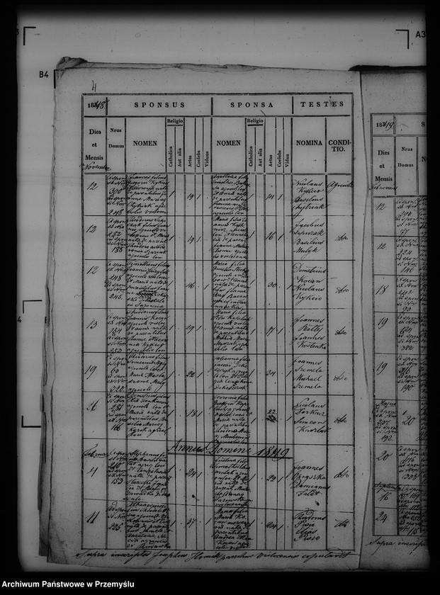 image.from.unit.number "[Kopie ksiąg metrykalnych parafii Wisłok Dolny (dekanat Buków)]"