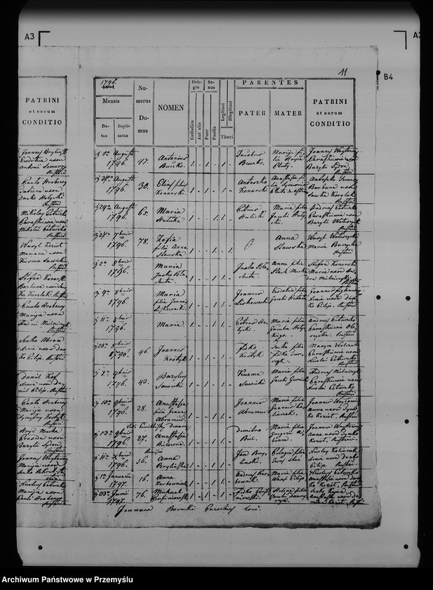 image.from.unit.number "[Kopie ksiąg metrykalnych parafii Śliwnica z filiami Komary, Tarnawce (dekanat Przemyśl)]"