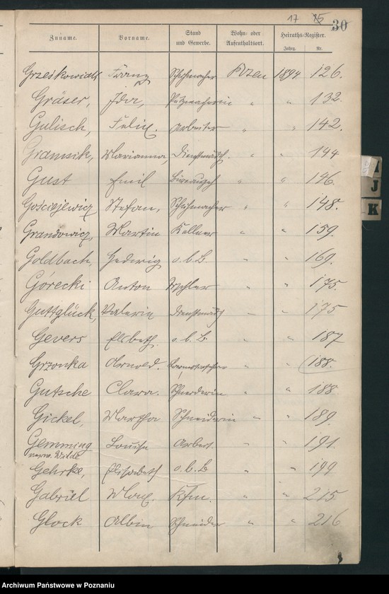 Obraz 20 z jednostki "Spis alfabetyczny małżeństw"