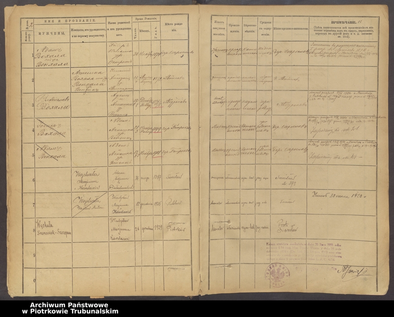 image.from.unit.number "[Księga ludności stałej gminy] Podolin wieś Sierosław, Imielnia, Dąbrówka"