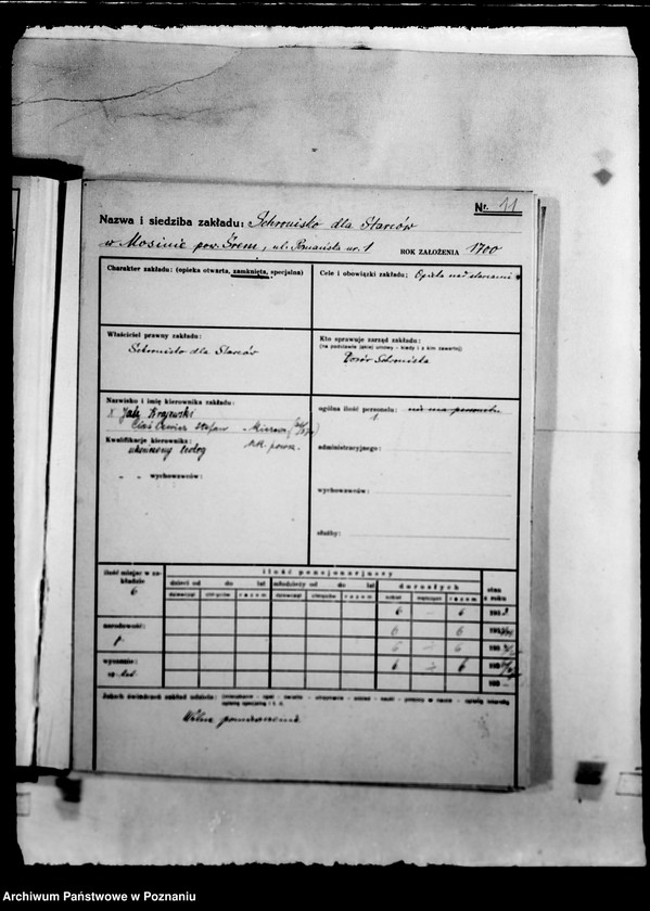 Obraz 15 z jednostki "/Kartoteka zakładów opiekuńczych/"