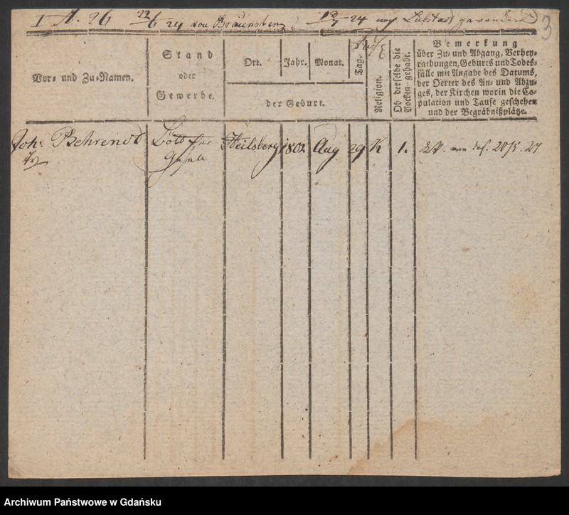 image.from.unit.number "Karty meldunkowe: Behrendt I. - Behring"