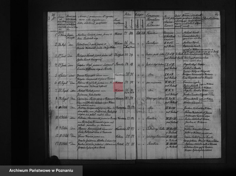 Obraz 17 z jednostki "Liber baptisatorum, copulatorum, mortuorum"