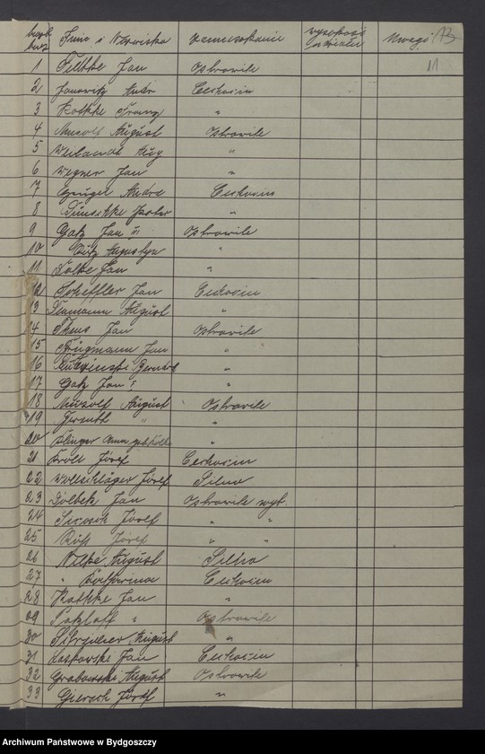 image.from.unit.number "Prawa i udziały w myśl art. 260 Wersalskiego Traktatu Pokoju"