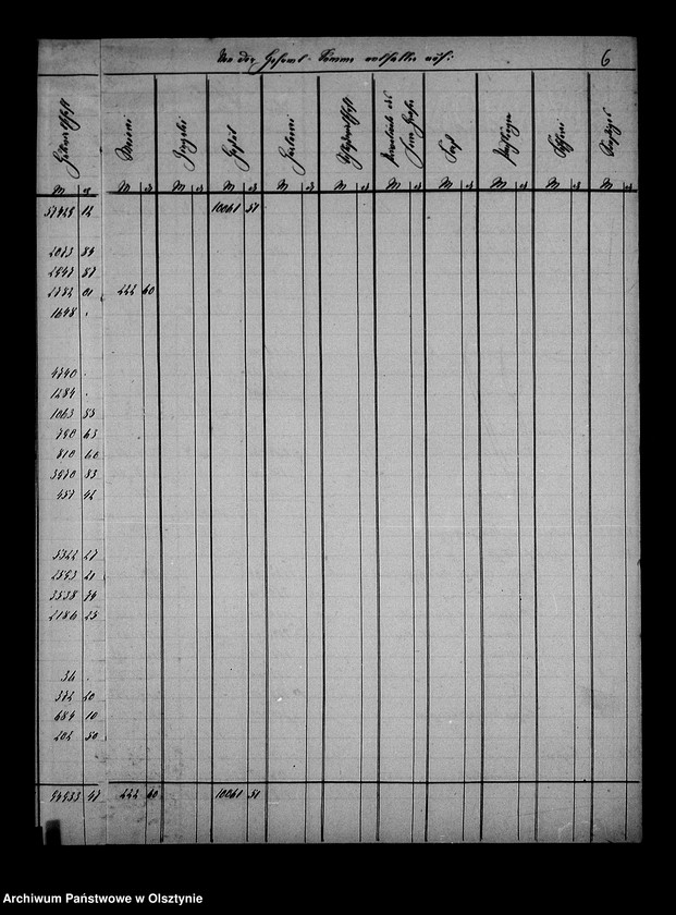 image.from.unit.number "Jahres- Abschluss der Gutsverwaltung Steinort"