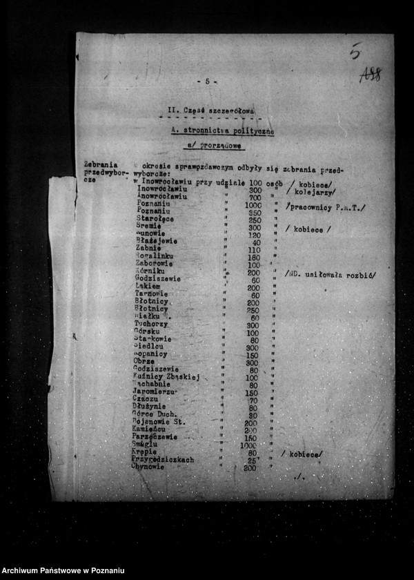 Obraz 9 z jednostki "Sprawozdania tygodniowe z życia społeczno-politycznego i z życia mniejszości narodowych za okres od 31 października do 27 listopada 1930 r."