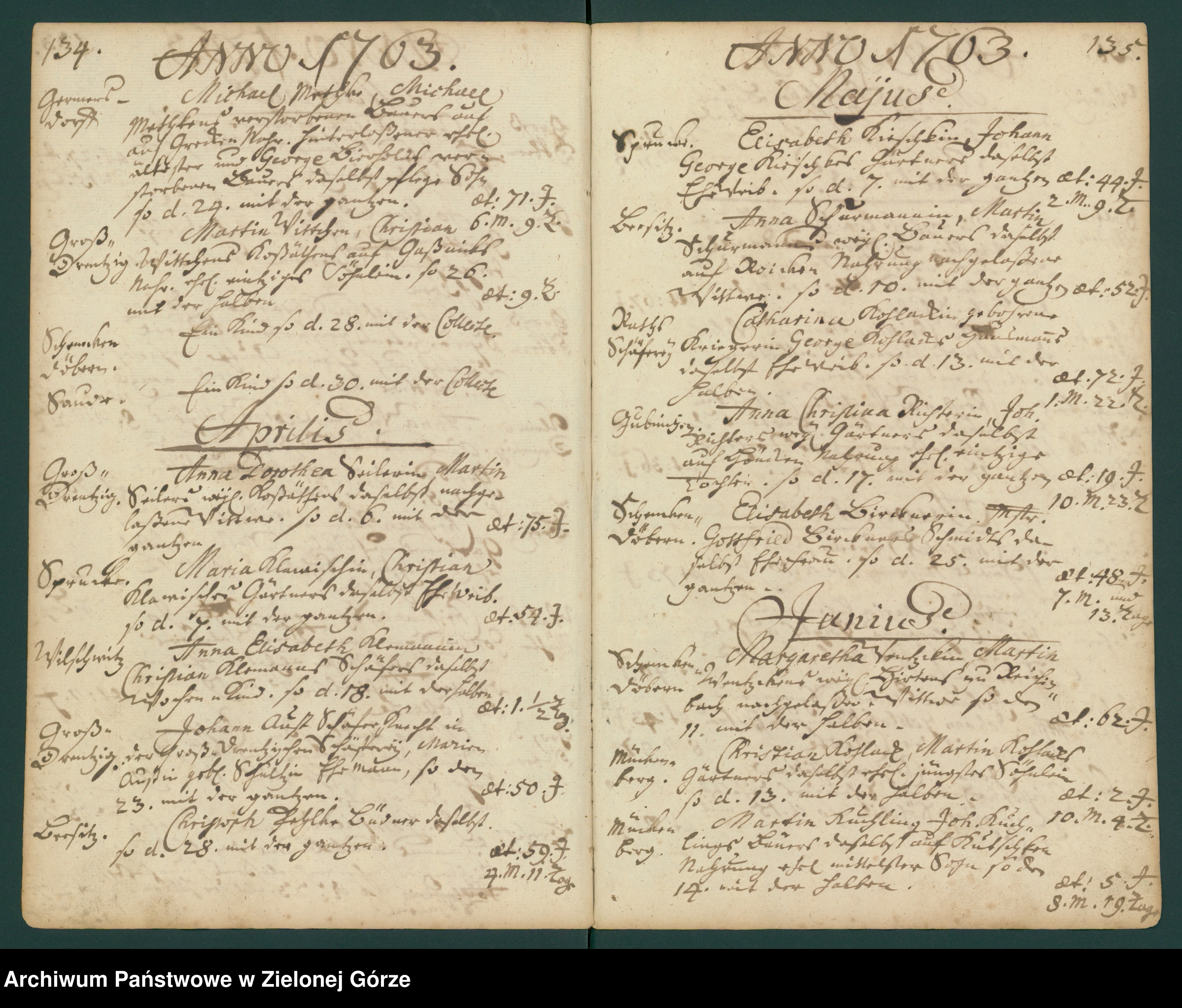 Skan z jednostki: Sterberegister