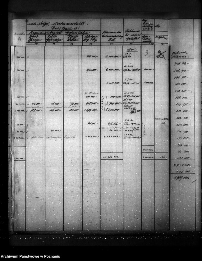 Obraz 7 z jednostki "Übersicht über Verwendung der Reichszuschüsse für gemeindliche Zwecke"
