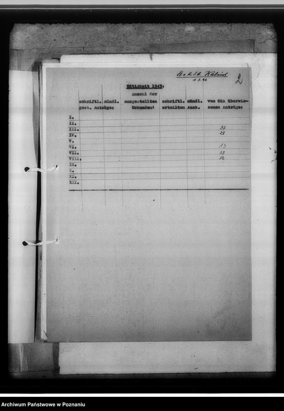 Obraz 6 z jednostki "[Korespondencja w sprawach organizacyjnych, sprawozdanie z działalności], Sippenamt für die Stadt und den Landkreis Kalisch [Kalisz]"