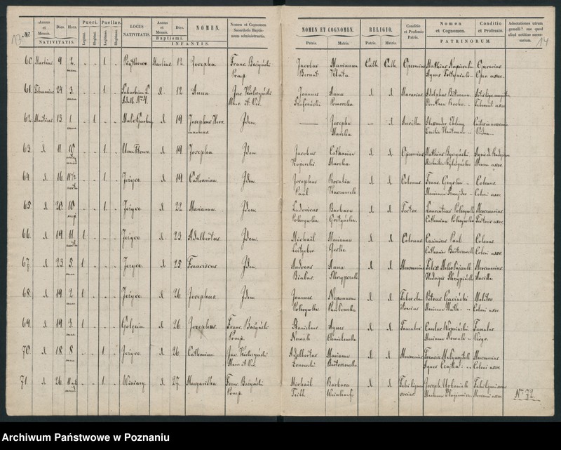 Obraz 11 z jednostki "Księga urodzin"