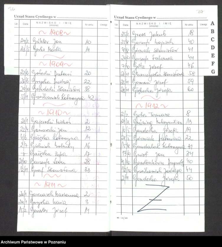 Obraz 20 z jednostki "[Skorowidz alfabetyczny do akt małżeństw i zgonów] za lata 1905-1912]"