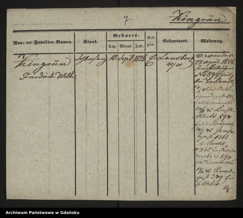 image.from.unit.number "Karty meldunkowe: Kindorff - Kiriloff"