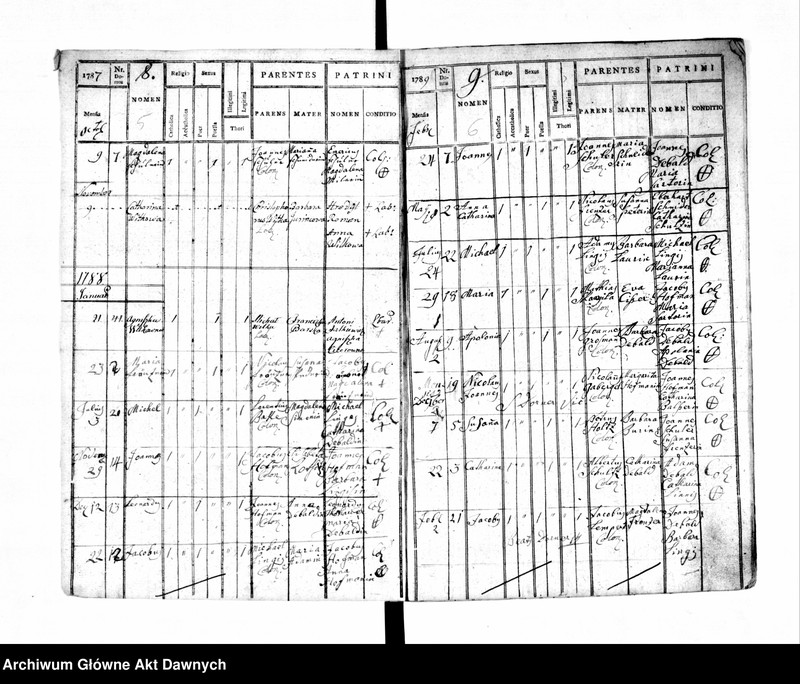image.from.unit.number "Parafia: Gródek Jagielloński. Dekanat: Gródek Jagielloński. Księga metrykalna urodzeń 1785-1833, ślubów 1788-1833 i zgonów 1786-1833 tylko dla wsi: Ebenau i Stodółki."