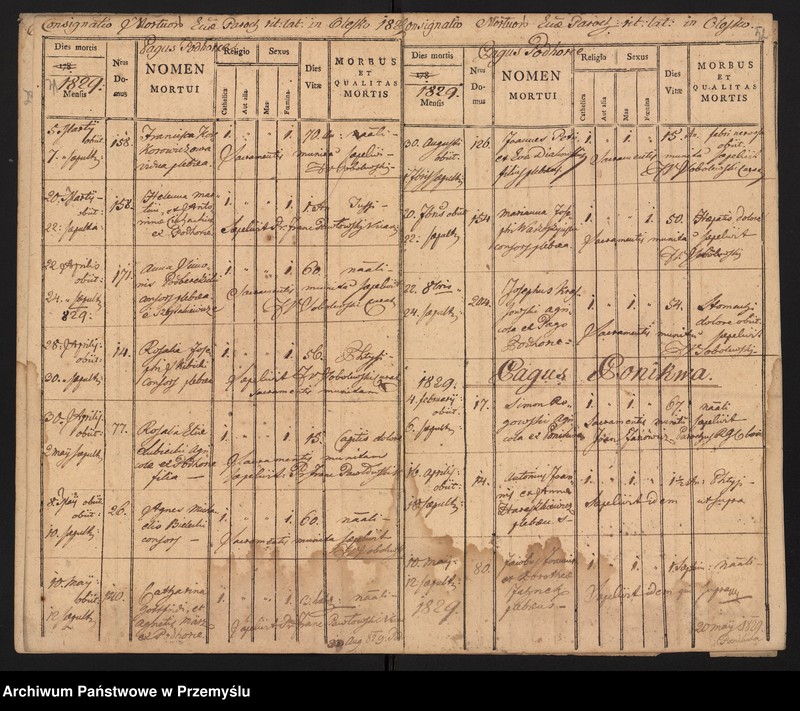 image.from.unit.number "[Odpisy ksiąg urodzeń, małżeństw, zgonów parafii rzymskokatolickiej Olesko z 1829 roku]"