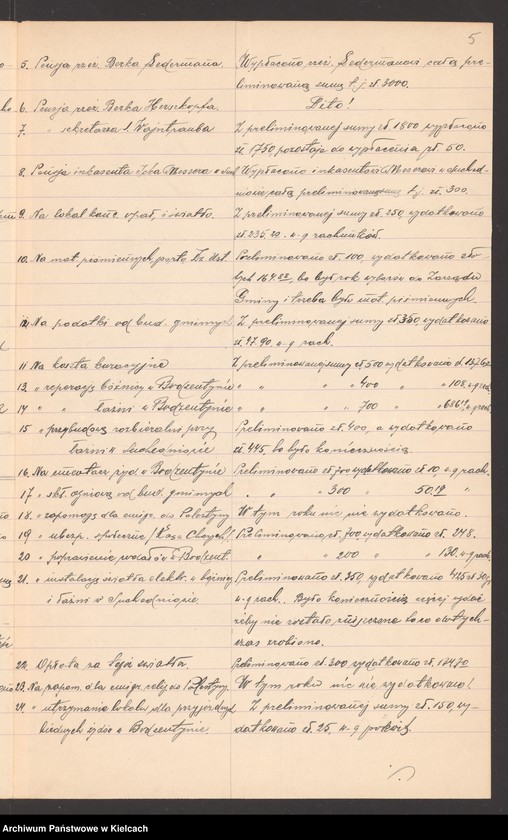 Obraz 7 z jednostki "Sprawozdanie z wykonania budżetu na 1931 r gminy wyznaniowej żydowskiej w Bodzentynie"