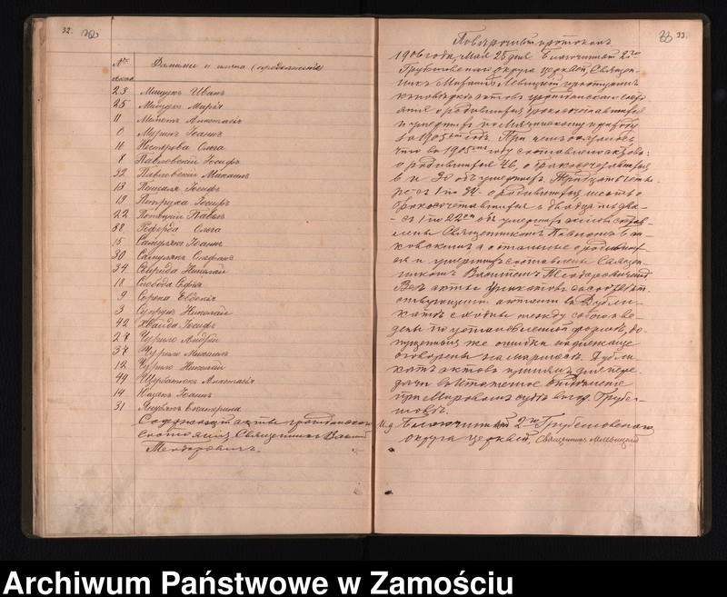 image.from.unit.number "Akta urodzeń, małżeństw, zgonów"