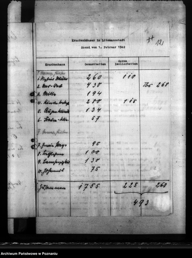 Obraz 16 z jednostki "Krankenanstalten"