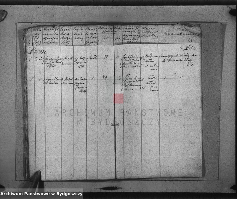 image.from.unit.number "Akta urodzeń, ślubów, zgonów, rozwody"