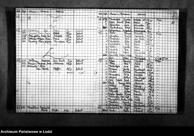 Obraz 9 z jednostki "[Wykazy imienne urodzonych, zmarłych, wysiedlonych]"