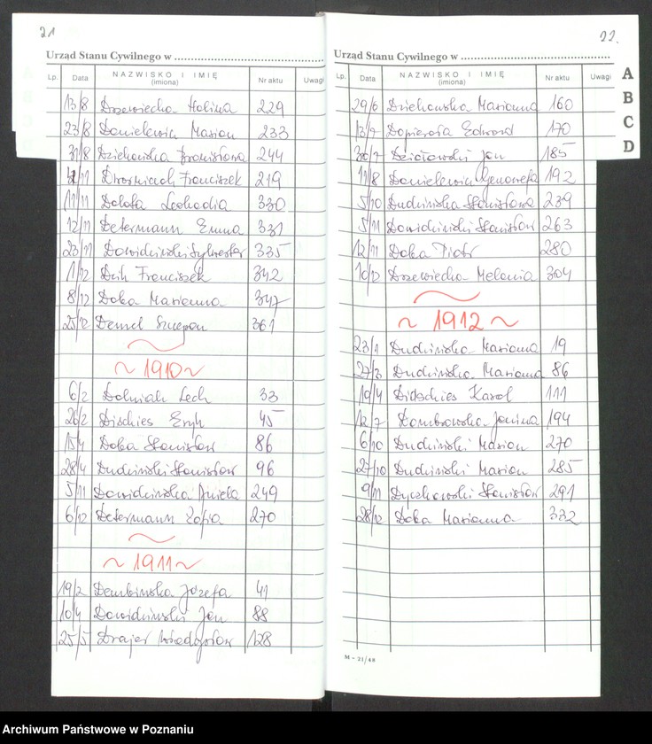 Obraz 15 z jednostki "[Skorowidz alfabetyczny do akt urodzeń za lata 1905-1912]"