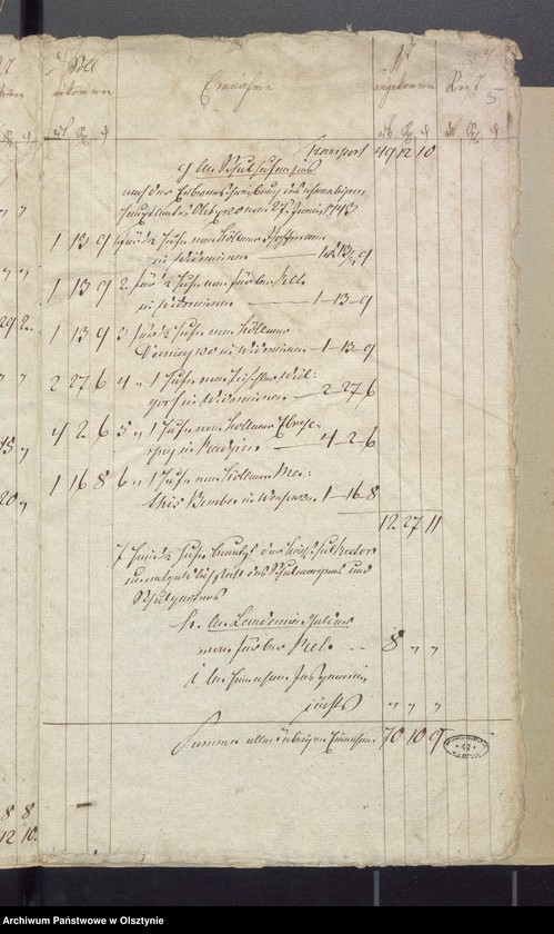image.from.unit.number "Schul-Cassen Rechnung des Kirchspiels Widminnen"