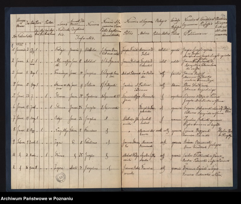 Obraz 4 z jednostki "Księga urodzeń"