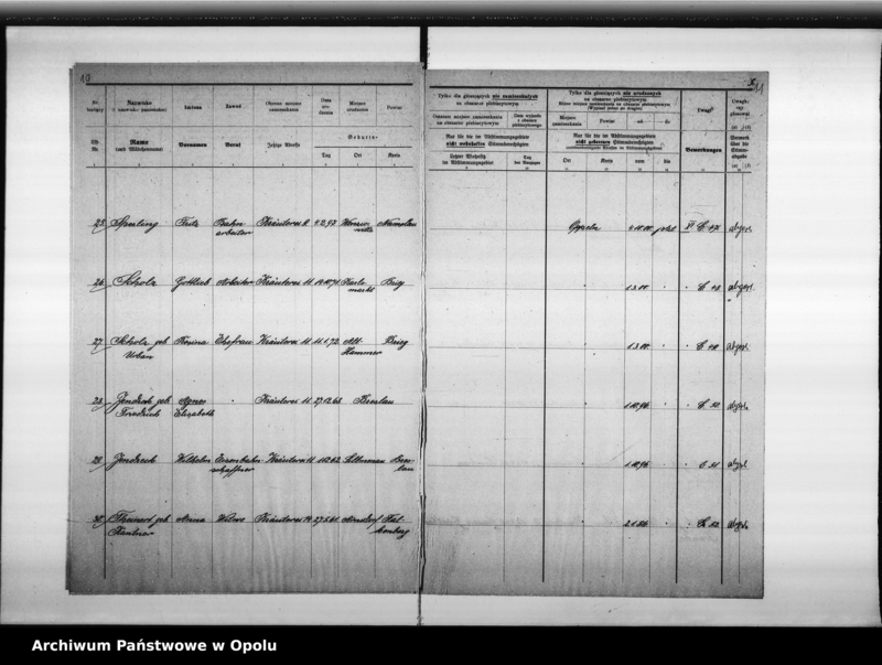Obraz 10 z jednostki "40. Wahlbezirk Wahllokal: Schule Odervorstadt Breslaustr[asse] 4"