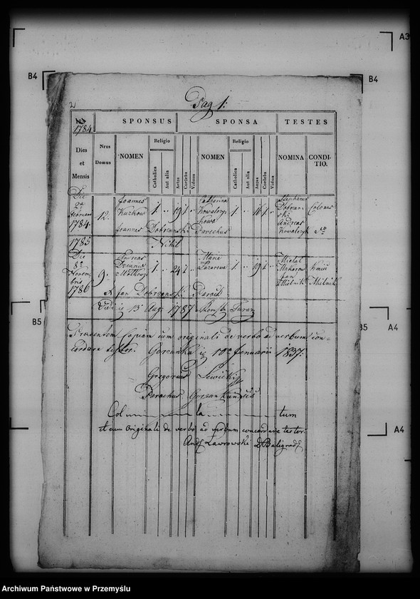 image.from.unit.number "[Kopie ksiąg metrykalnych parafii Górzanka z filiami Radziejowa, Wola Gorzańska (dekanat Baligród)]"