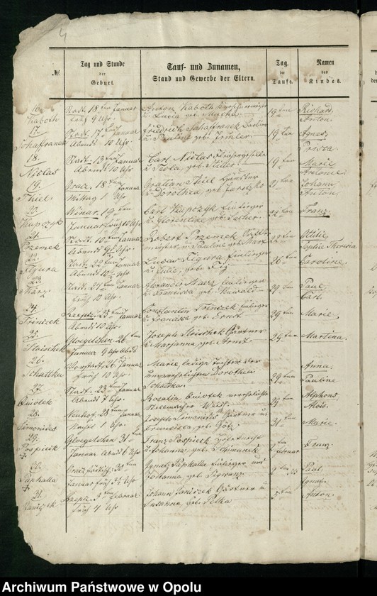 image.from.unit.number "Kirchenbuch-Duplicate für Ober-Glogau (katholisch) 1865-1870"