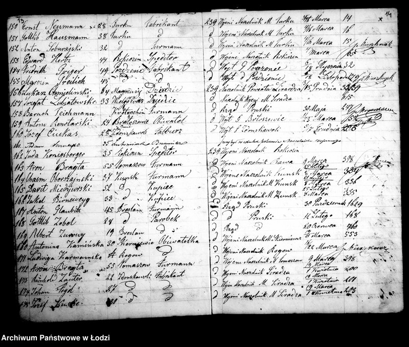 Obraz 10 z jednostki "[Kontrola główna podróżnych w domach zajezdnych]"