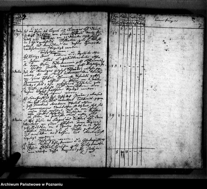 Obraz 10 z jednostki "Taufbuch"