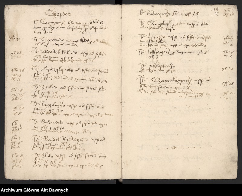 image.from.unit.number "Rejestry poborowe, rachunki i inwentarze królewszczyzn w woj. podolskim."