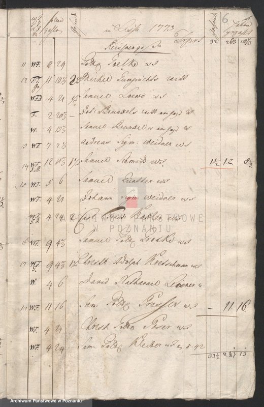 Obraz 7 z jednostki "Quartallisten; język niemiecki"