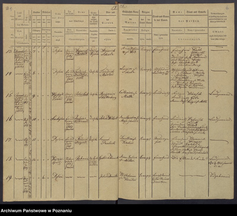 Obraz 6 z jednostki "[Akta urodzeń i chrztów, zgonów i pogrzebów, zapowiedzi i ślubów]"