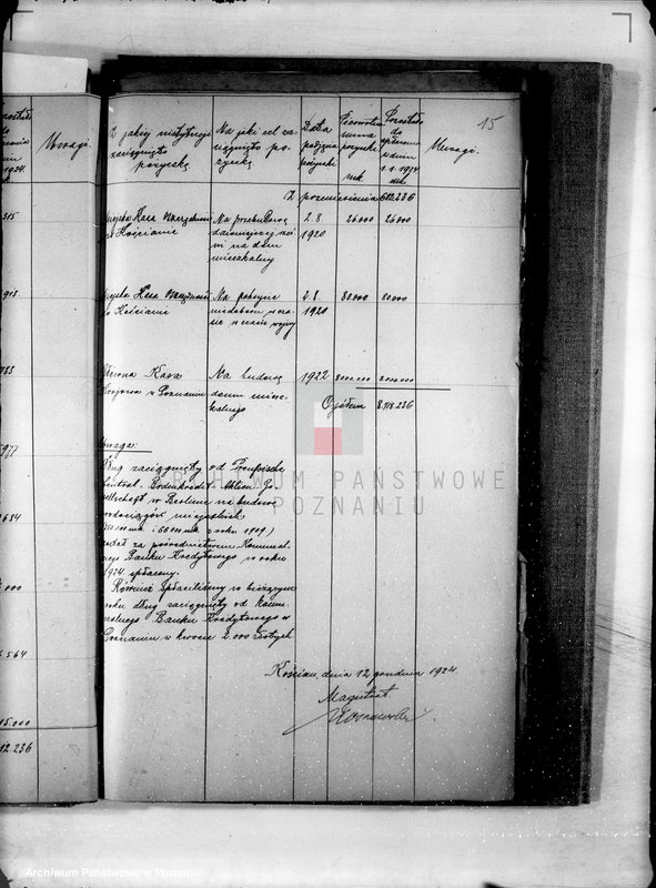 Obraz 19 z jednostki "Podatki komunalne miasta Kościana"