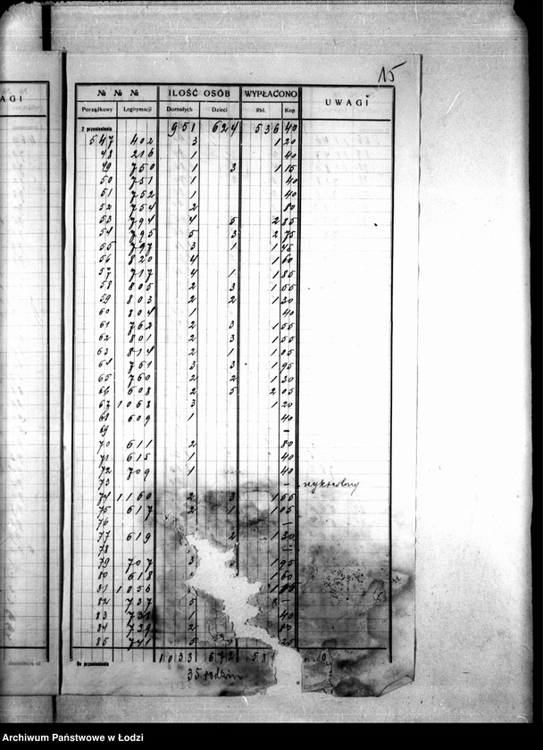 Obraz 19 z jednostki "Dzielnica XVIIb. Wykaz wydanych wsparć biednym, tydzień 41, 23 V-29 V 1915"