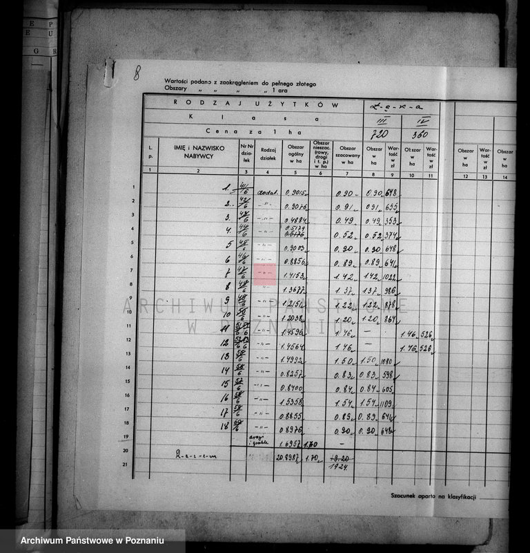 Obraz 12 z jednostki "Ostateczny rejestr pomiarowo-klasyfikacyjny majątku Pracz powiat wyrzyskiego"