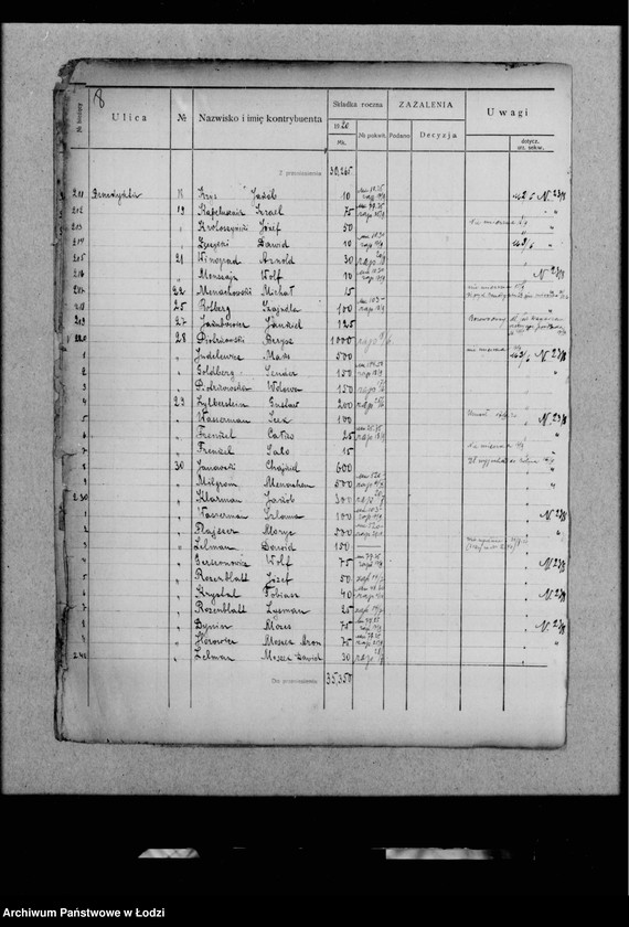 Obraz 11 z jednostki "Rejestr poborczy"