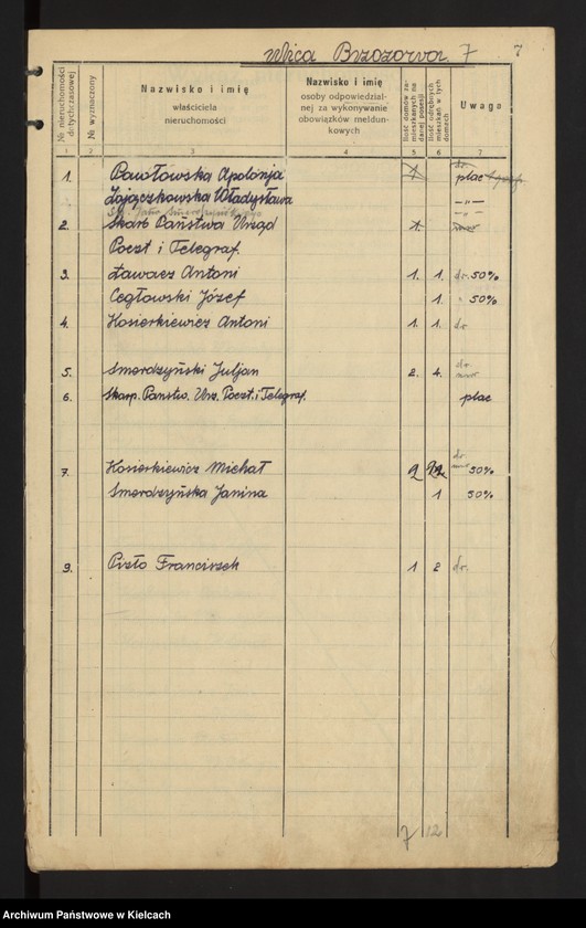 image.from.unit.number "Wykaz nieruchomości miasta Końskie"