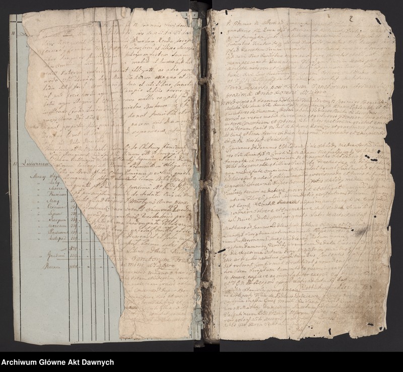 image.from.unit.number "Nurskie grodzkie wieczyste"