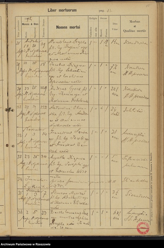 image.from.unit.number "Księga zgonów miejscowości Stobierna"