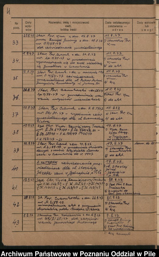 image.from.unit.number "Sprawy obywatelsko-narodowościowe. Nadzór nad stowarzyszeniami. Opieka nad cmentarzami wojennymi"
