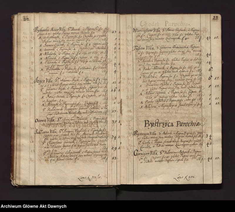 image.from.unit.number "Regestr pogłównego woj. lubelskiego --"