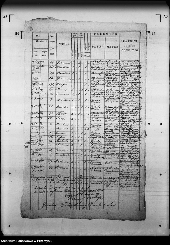 Obraz 17 z jednostki "[Kopie ksiąg metrykalnych parafii Hussaków z filiami Bojowice, Moczerady (dekanat Mościska)]"
