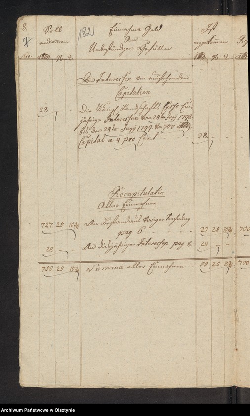 image.from.unit.number "Administrations Rechnung über des Stolterfothsche Legaten Capital und derer Intereßen deßen Einnahme und Ausgabe zu Pobethen von Michaelis 1798 bis Michaelis 1799"