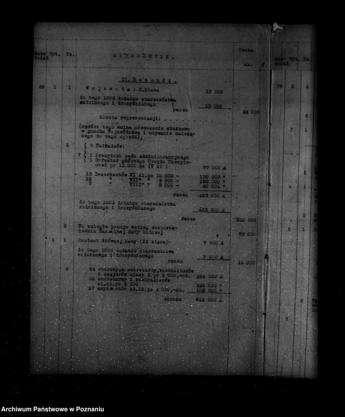 Obraz 6 z jednostki "Budżet /etat/ na czas od 1 kwietnia 1920 r. do 31 marca 1922 r."