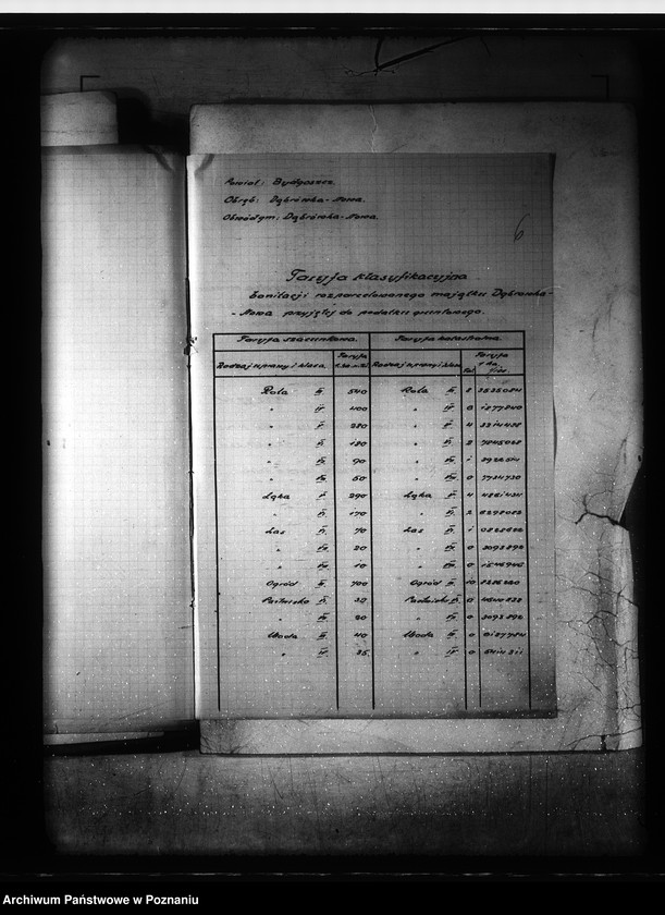 Obraz 10 z jednostki "Ostateczny rejestr pomiarowy Dąbrówki Nowej powiat bydgoski"