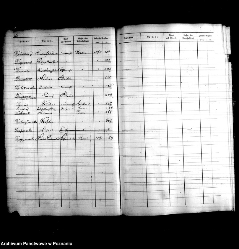 Obraz 10 z jednostki "Skorowidz nazwisk-akty małżeństw"