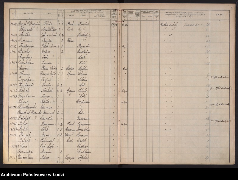 Obraz 7 z jednostki "Księga kontroli ruchu ludności (rejestr osób przybywających do gminy) Łódź, komisariat III, ks. X, nr 19144-20813"