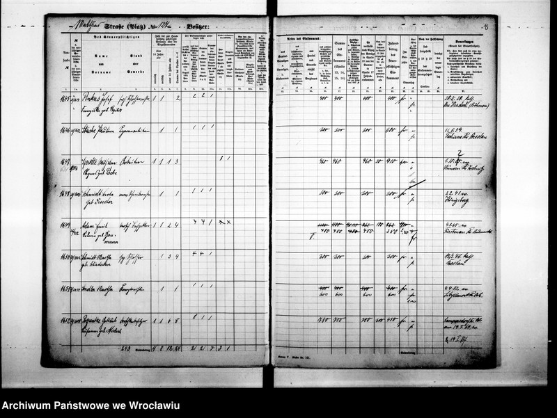 image.from.unit.number "Personalienverzeichnisse"